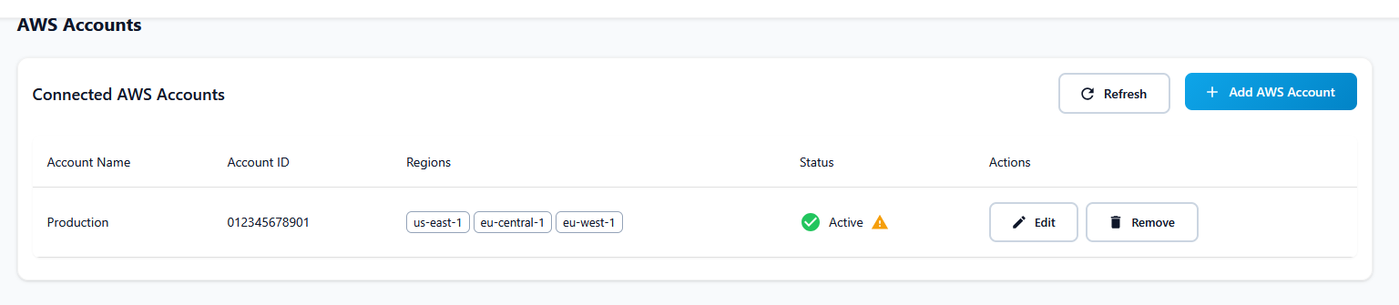 TagOps AWS Account Onboarding - Connect your AWS account in 2 minutes