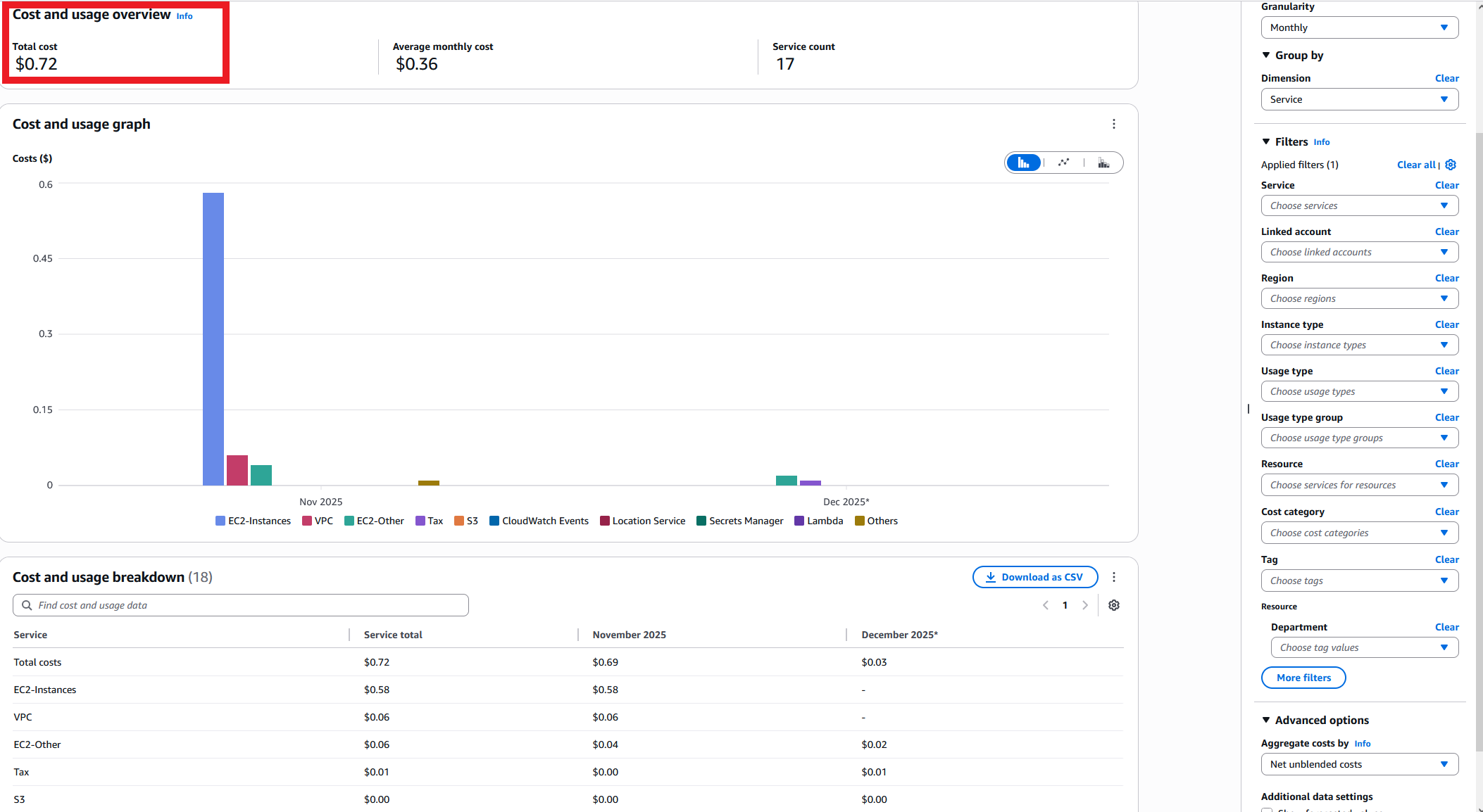 AWS Bill No Tags Applied