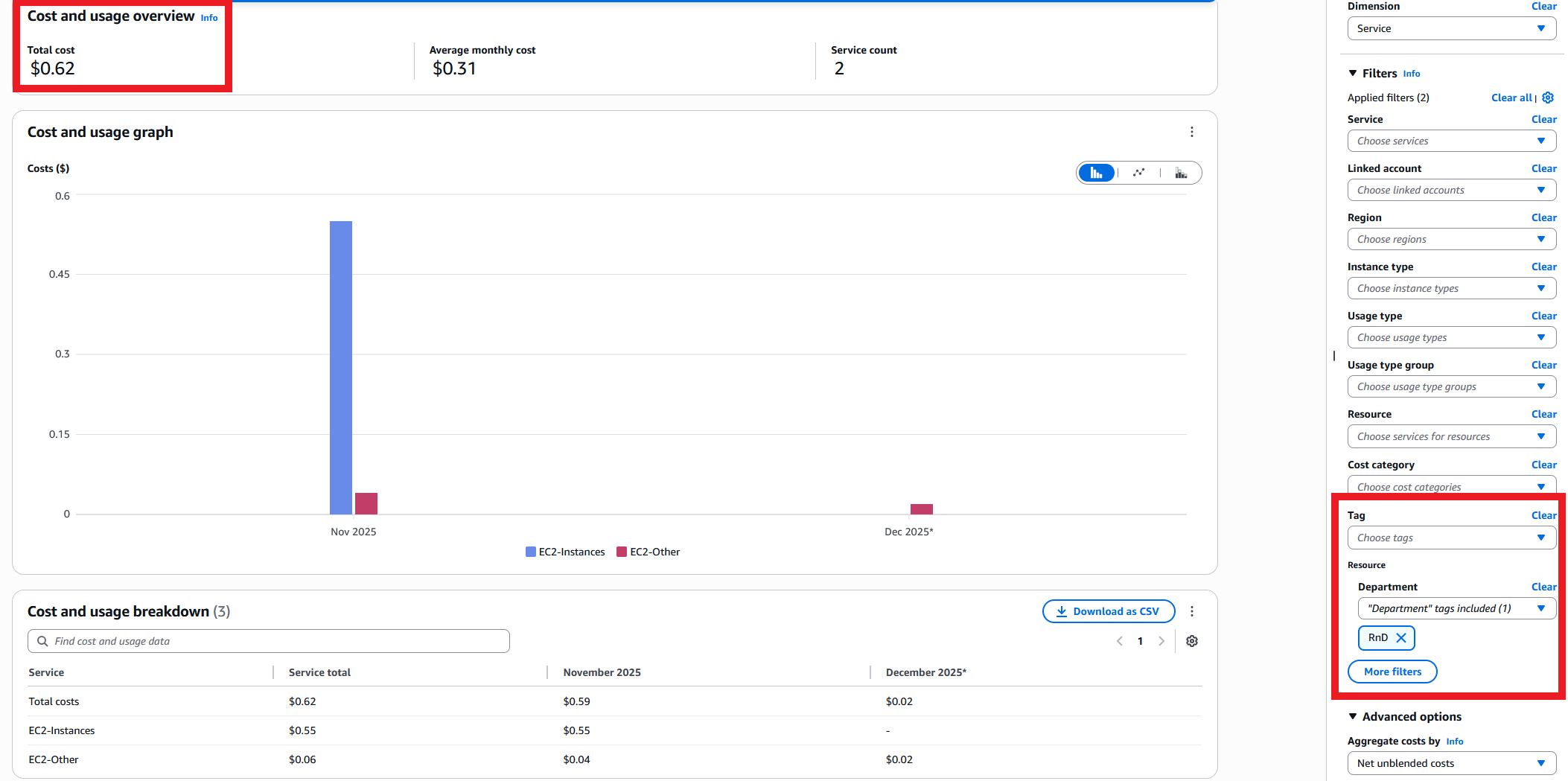 AWS Bill With Tag Department:RnD